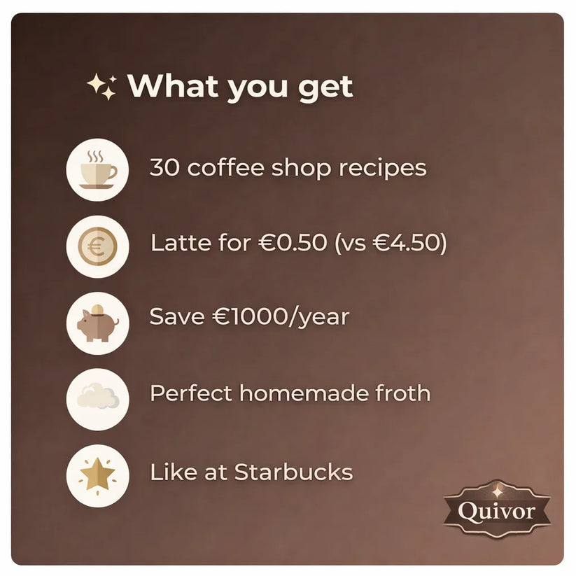 E-BOOK: NutriChef Barista Chef