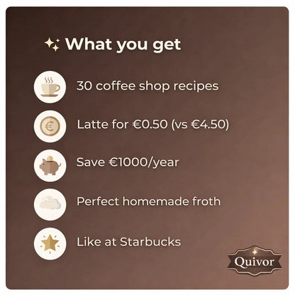 E-BOOK: NutriChef Barista Chef