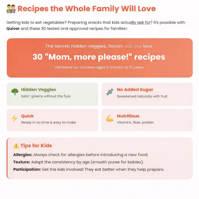 E-BOOK: NutriChef Family Recipes
