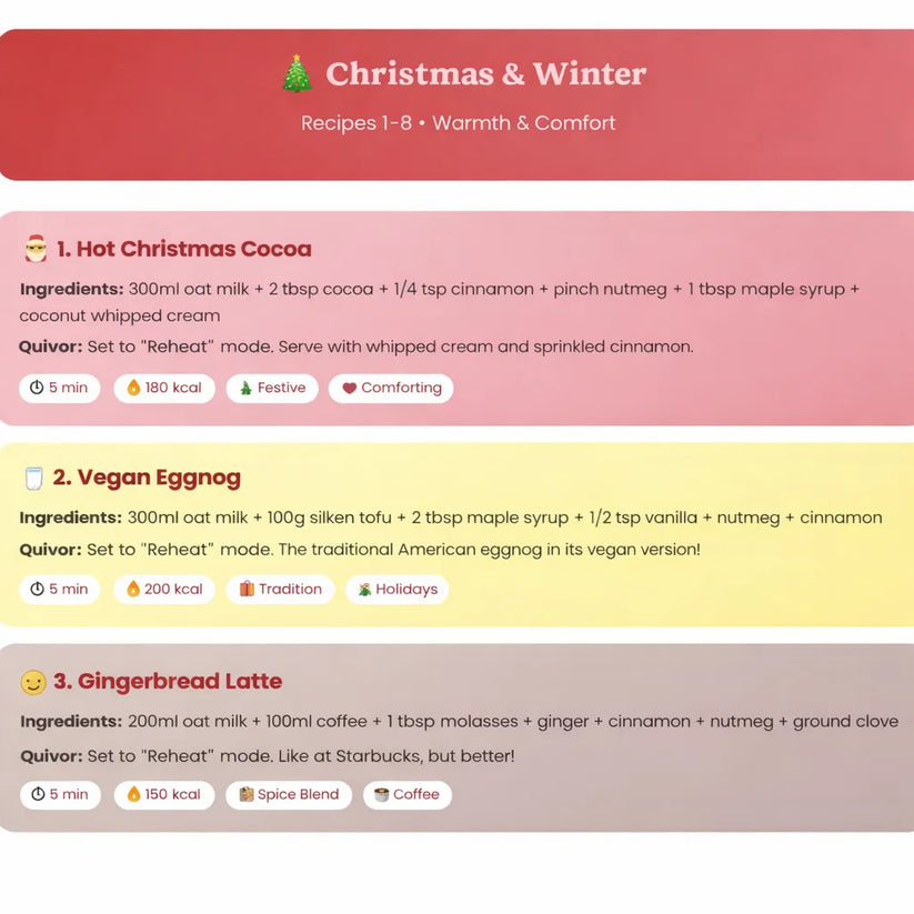 E-BOOK: NutriChef Seasonal Editions