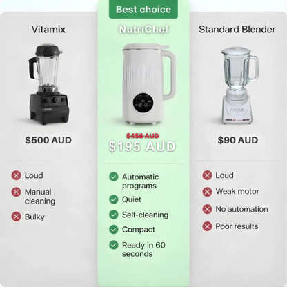 NutriChef Pro The 8-in-1 Multifunction Nut Milk, Juice Maker And More.