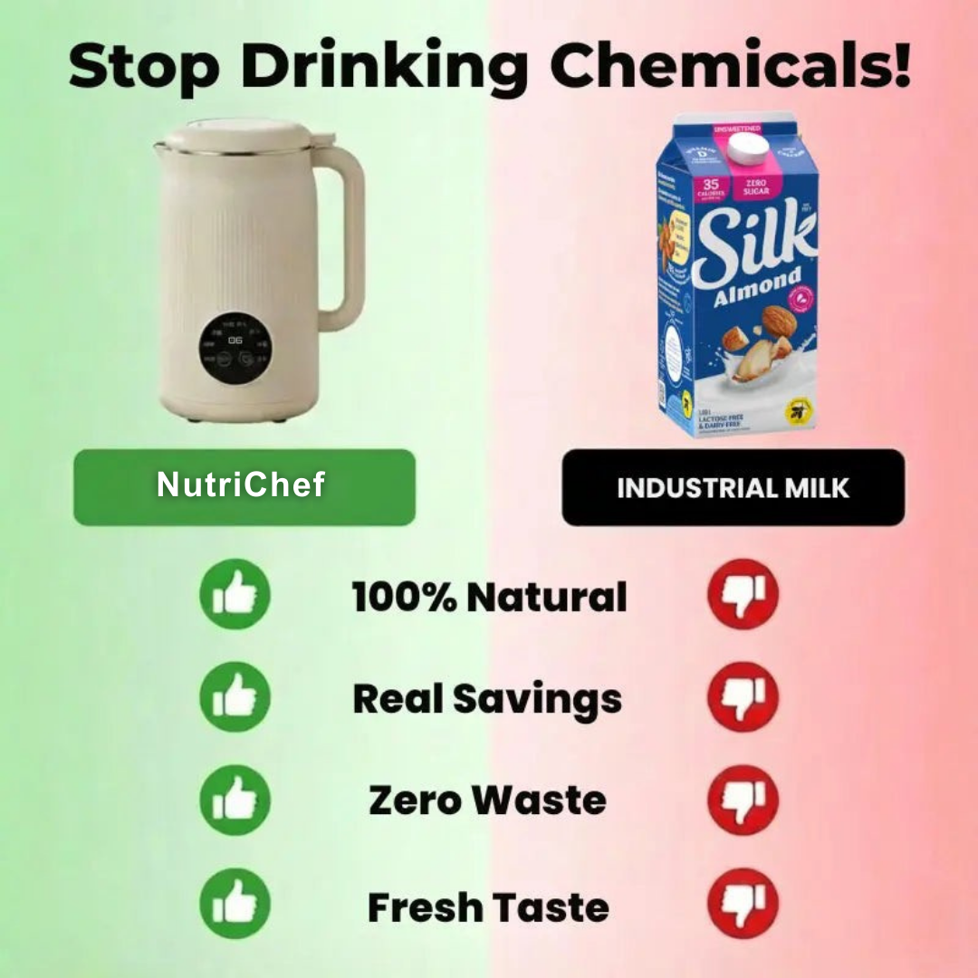 NutriChef Pro The 8-in-1 Multifunction Nut Milk, Juice Maker And More.